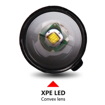 Iebūvēts Akumulatora LED Lukturīti COB XP-G, Q5 LED Zoomable Ūdensizturīgs Taktiskās Lāpu USB Uzlādes Spuldzes Laternas Kempings