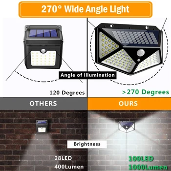 LED Saules Gaismas, āra apgaismojums dārza drošības lampas prožektori ūdensizturīgs Iela sienu Gaismas, saules paneļi ar Kustības Sensoru