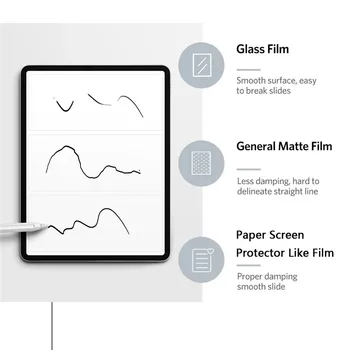 Rakstīšanas Krāsošana Matēts PET Plēves iPad Pro 12.9 2020 2018 Ekrāna Aizsargs, lai iPad 12.9 collu līdz 2017., Piemēram, Rakstot par Grāmatu, Filmu