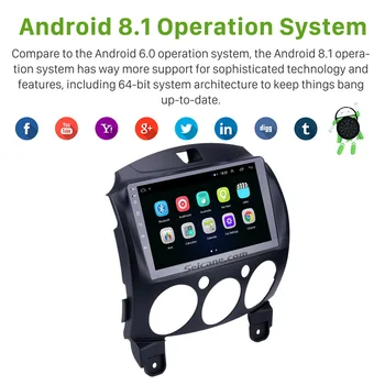 Seicane 2GB RAM Android 9.0 Automašīnas Radio, GPS 9