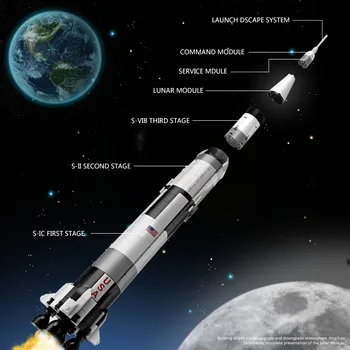Yeshin KM 37003 Radošās Rotaļlietas Raķešu Saderīgs Ar Apollos Saturns V Modelis Komplekti, Celtniecības Bloki, Ķieģeļi Bērni Bērniem Dāvanas