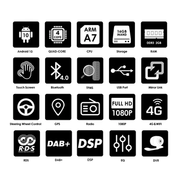 Zemākās Likvidēšana Cenu Android 10 Auto DVD Multimediju Atskaņotāju Renault Dacia Duster Lada Xray 2 Radio Stereo Wifi 4G SWC BT 2G